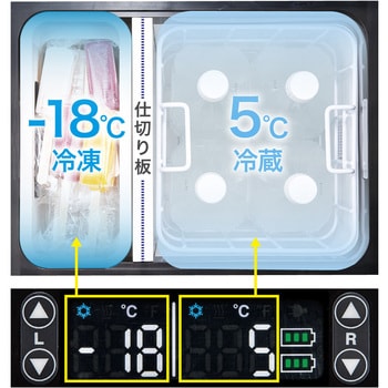 CW004GZ 充電式保冷温庫 1台 マキタ 【通販モノタロウ】