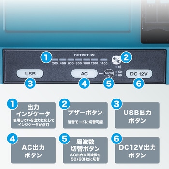 DCACインバータ マキタ
