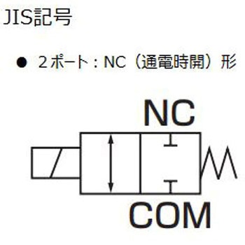 メタルフリー薬液用2ポート電磁弁 MR10Rシリーズ CKD