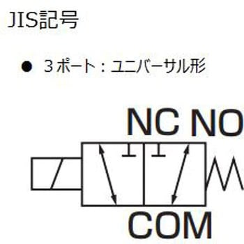 メタルフリー薬液用3ポート電磁弁 MR10Rシリーズ CKD