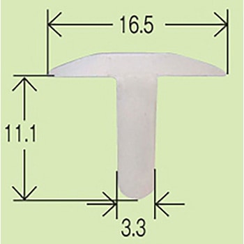 ホンダタイプ クリップ Modes