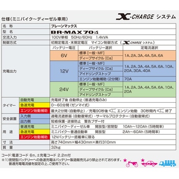 ブレーンマックス バッテリー充電器 デンゲン