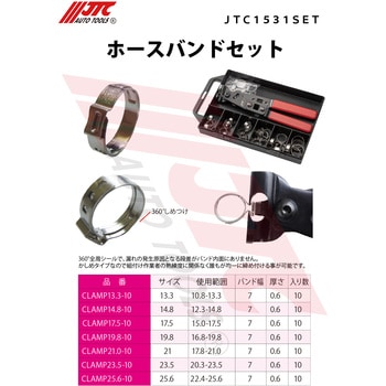 ホースバンドセット JTC