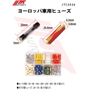 プラスチックヒューズ JTC