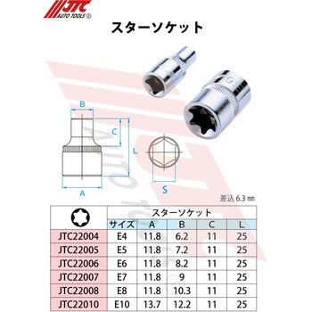 star socket JTC Standard Sockets for Socket Wrench | MonotaRO