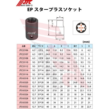 EPスタープラスソケット JTC