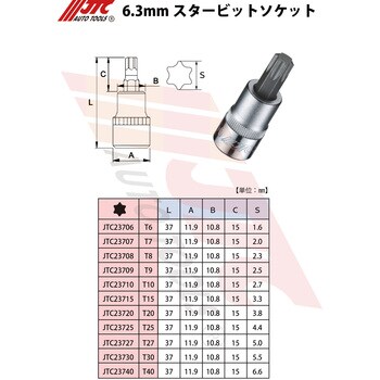 JTC23725 Plug-in 6.3mm star bit socket JTC 29109065 - Square Drive