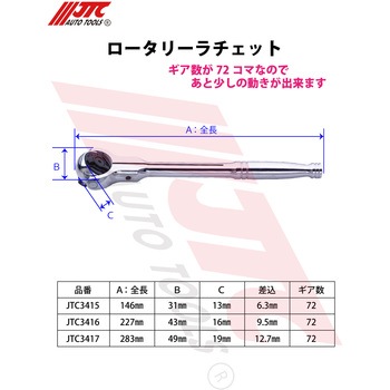 ロータリーラチェット12.7mm JTC
