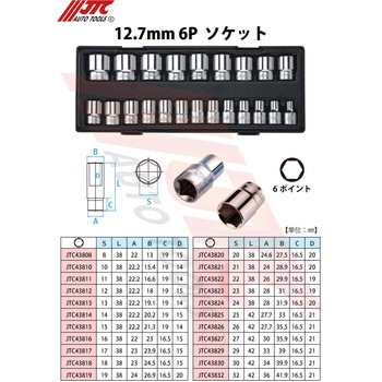 12.7mm 6Pソケット JTC