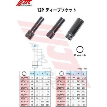 12.7mm 12Pディープソケット JTC