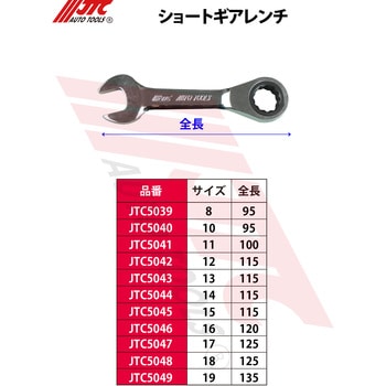 ショートギアレンチ JTC