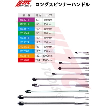 ロングスピンナーハンドル - JTC