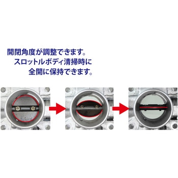 電子スロットルバルブコントローラー JTC