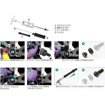 BMW MINI用 ロックリムーバー JTC