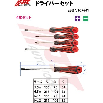 ドライバーセット JTC