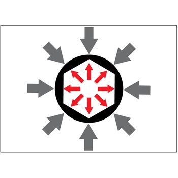 アルミホイール用インパクトソケット JTC