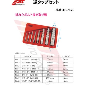 JTC7853 逆タップセット 1個 JTC 【通販モノタロウ】