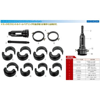 JTC7881 トラックフロントホイールベアリングリムーバーセット 1個 JTC