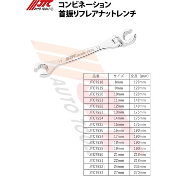 コンビネーション首振りフレアナットレンチ JTC
