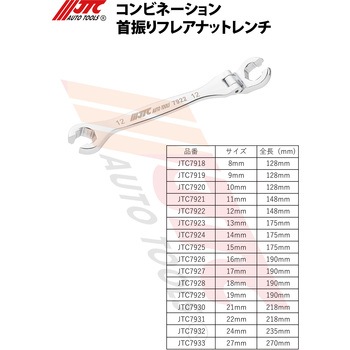 コンビネーション首振りフレアナットレンチ JTC