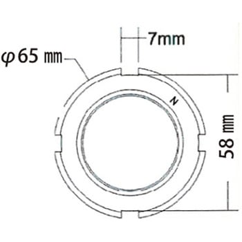 トランスミッションナット用ソケット JTC