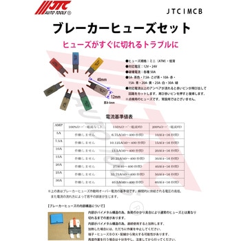 ブレーカーヒューズ JTC