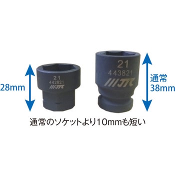 超ショートソケット&ラチェットセット JTC