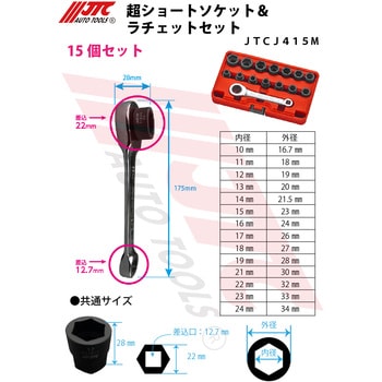 超ショートソケット&ラチェットセット JTC