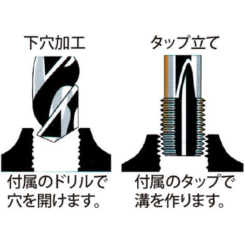 新しいネジ山を作る道具セット JTC
