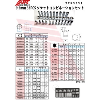 9.5mm 33PCS ソケットコンビネーションセット JTC