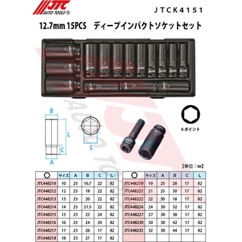 p様　3個 JTC こんがらがら 12.7mmインパクト用スターソケットセット <br