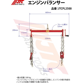 エンジンバラン JTC