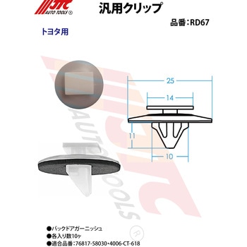 汎用クリップ JTC