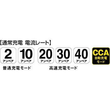 バッテリー充電器 OP-BC07 オメガプロ