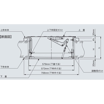 非常用避難口レクスター避難ハッチ「改修用RKCタイプ」ハッチ枠・梯子