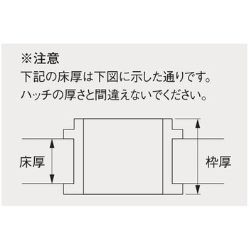 非常用避難口レクスター避難ハッチ「改修用RKCタイプ」ハッチ枠・梯子