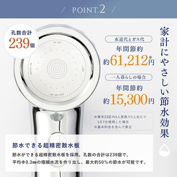 ナノバブルシャワーBIRAKU &ステンレスシャワーホース アラミック