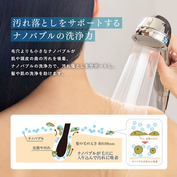 ナノバブルシャワーBIRAKU &ステンレスシャワーホース アラミック