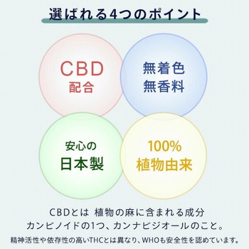 ボディケアオイル カンナビジオール配合 YAMAZEN(山善)