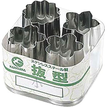 カンクマ18-0野菜抜セット カンダ
