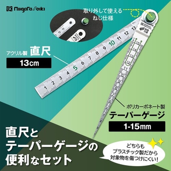 プラスチックテーパーゲージ 快段目盛 直尺付 SK(新潟精機)