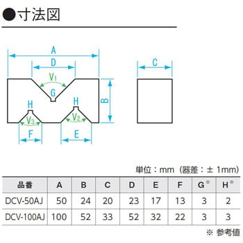 鋳鉄製Vブロック A型 新潟精機(SK) Vブロック(ヤゲン台)・X型ブロック