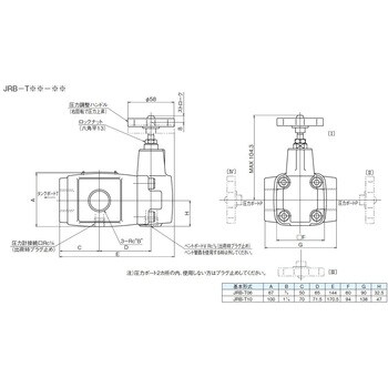 リリーフ弁(ネジ接続型) ダイキン工業 圧力制御弁 【通販モノタロウ】