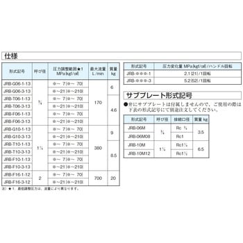 リリーフ弁(ネジ接続型) ダイキン工業 圧力制御弁 【通販モノタロウ】