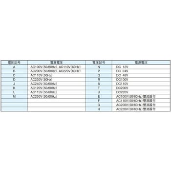 電磁パイロット切換弁 ダイキン工業