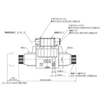 Solenoid Valve DAIKIN INDUSTRIES Direction Control Valves