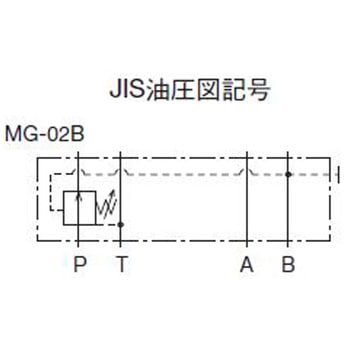 02シリーズスタック形 減圧弁 ダイキン工業