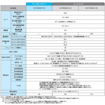 スーパーユニット ダイキン工業 油圧ユニット 【通販モノタロウ】