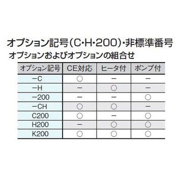 オイルコン(AKC9シリーズ クーラント用循環形) ダイキン工業 油冷却