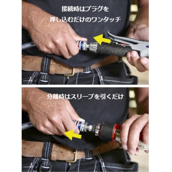 スパイラルホースキット eSafeカップリング付 CEJN(セイン)